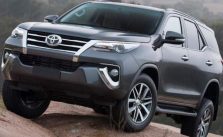 2021 Toyota 4Runner Redesign And Release Date