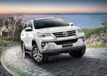 2021 Toyota Fortuner Exterior
