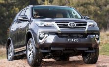2021 Toyota Highlander Review, Release Date, Price