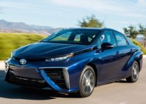 2021 Toyota Mirai Exterior