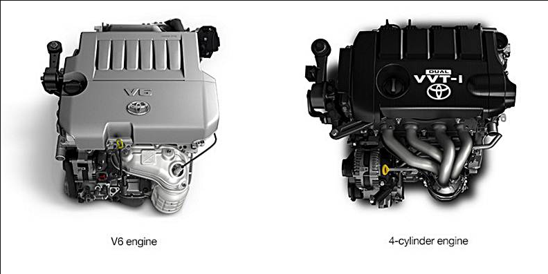 2021 Toyota Highlander Engine