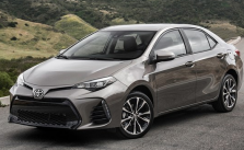 Toyota Corolla 2021 Model, Price, Release Date