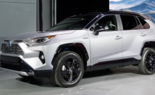 Toyota RAV4 2021 Price, Release Date, Model