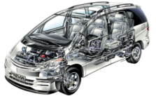 2022 Toyota Previa Dimensions, Interior, Review
