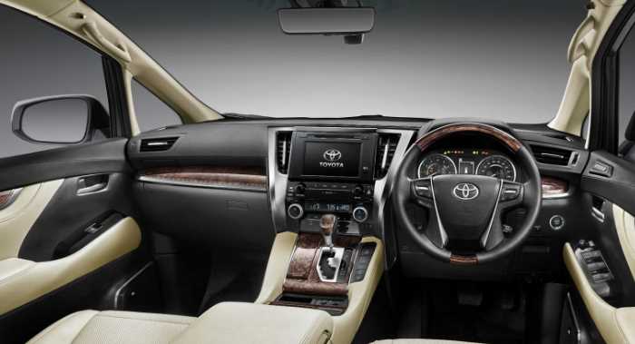 2024 Toyota Alphard Interior