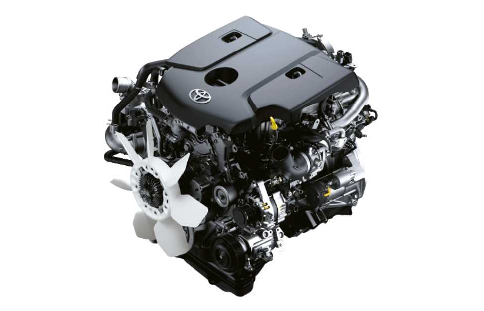 All New Toyota Fortuner 2024 Engine