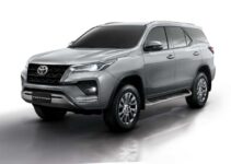 All New Toyota Fortuner 2024 Exterior