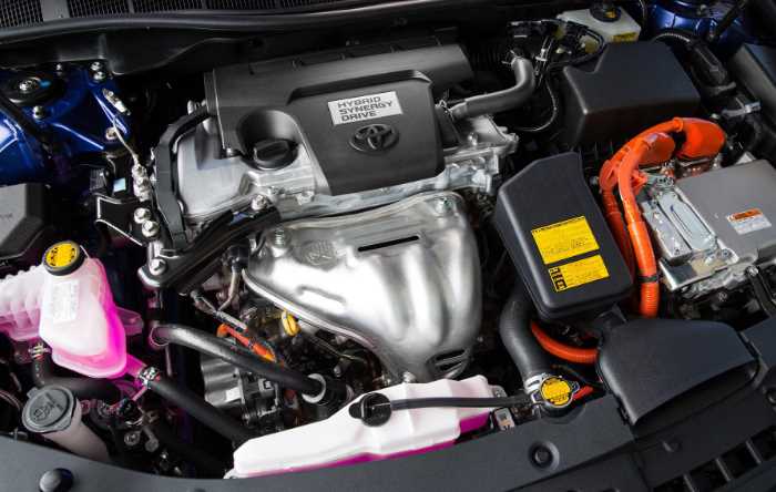 Next Generation Toyota Camry 2024 Engine