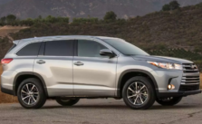 Toyota Highlander 2024 Price, Interior, Release Date