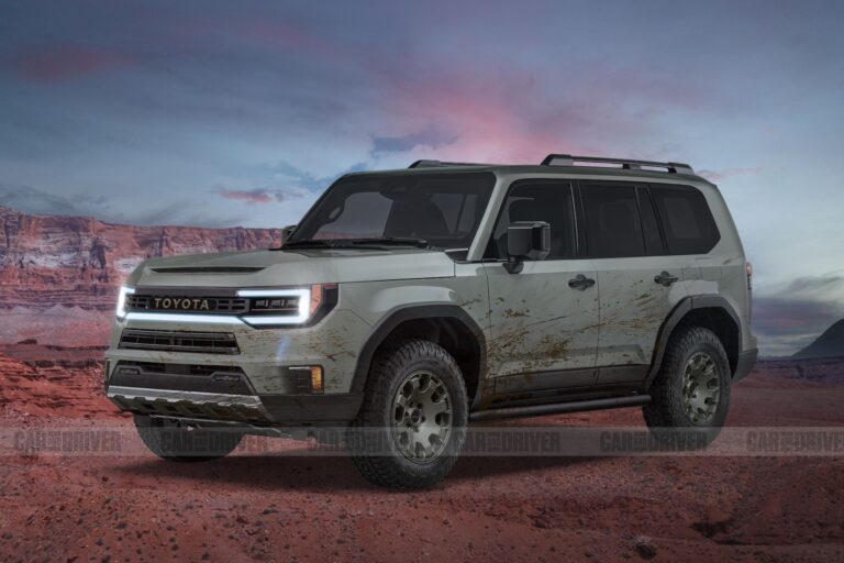 2026 Toyota Land Cruiser: Unveiling the Next-Generation Off-Road Beast