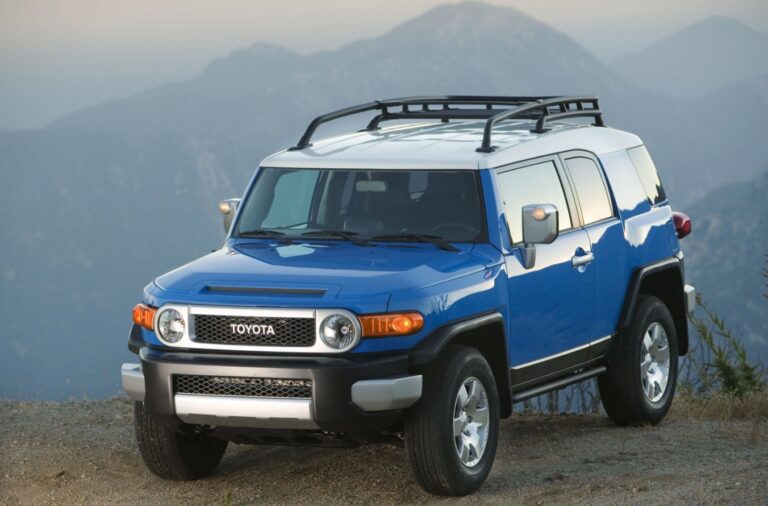 2027 Toyota FJ Cruiser EV Price